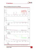 Preview for 91 page of OXTS RT Series User Manual