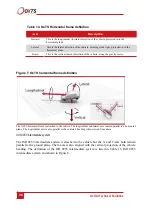 Preview for 30 page of OXTS Survey+ v3 User Manual