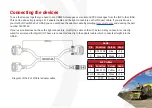 Preview for 3 page of OXTS Z+F LiDAR 9012 Hardware Integration Manual