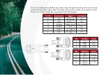 Preview for 4 page of OXTS Z+F LiDAR 9012 Hardware Integration Manual