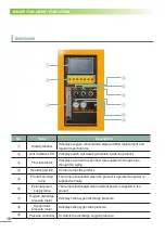 Предварительный просмотр 10 страницы Oxus RAK-U04M User Manual