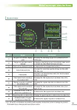 Предварительный просмотр 11 страницы Oxus RAK-U04M User Manual