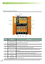 Предварительный просмотр 12 страницы Oxus RAK-U04M User Manual