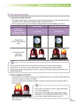 Preview for 21 page of Oxus RAK-U04M User Manual