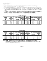 Preview for 4 page of OXWELD PM-GST Instructions Manual