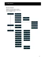 Preview for 11 page of OXX Digital oxx540008 - Tube 2.1 WiFi Internet Radio User Manual