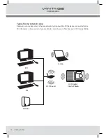 Предварительный просмотр 30 страницы OXX Digital vantage User Manual