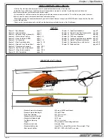 Предварительный просмотр 2 страницы Oxy Heli OXY2 Sh Instruction Manual