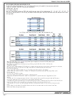 Предварительный просмотр 7 страницы Oxy Heli OXY2 Sh Instruction Manual