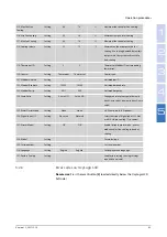 Preview for 63 page of oxycom 3800OXYSTD Manual