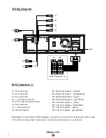 Preview for 7 page of Oxygen audio O car Owner'S Manual