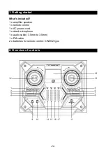 Preview for 23 page of Oxygen audio PULSION 12.1 Manual