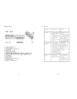 Предварительный просмотр 4 страницы Oxygen MX 383 User Manual