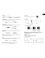 Предварительный просмотр 7 страницы Oxygen smartbox MSX 205 User Manual