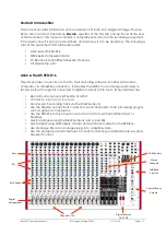 Предварительный просмотр 2 страницы Oxygen STUDIO D MIX LAB Operation Manual