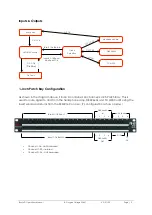 Предварительный просмотр 9 страницы Oxygen STUDIO D MIX LAB Operation Manual