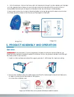 Предварительный просмотр 9 страницы Oxygen Wheel Chair Ready Type Chamber User Manual