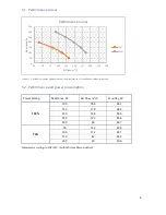 Preview for 9 page of Oxygen X-Air C200E Installation And Operation Manual