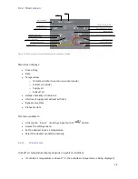 Preview for 25 page of Oxygen X-Air C200E Installation And Operation Manual