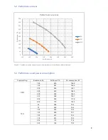 Preview for 9 page of Oxygen X-Air V400E Installation And Operation Manual