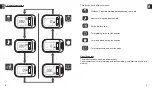 Предварительный просмотр 5 страницы OXYLANE Geonaute DISTA 200 Manual