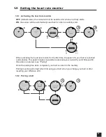 Preview for 11 page of OXYLANE ONmove 200 GPS User Manual