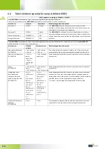 Preview for 26 page of Oxypharm NOCOSPRAY 2 Manual