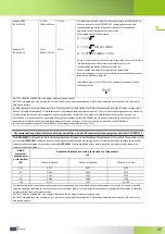 Preview for 27 page of Oxypharm NOCOSPRAY 2 Manual