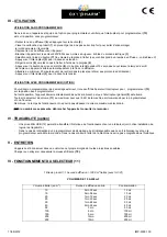 Preview for 2 page of Oxypharm NOCOSPRAY User Manual