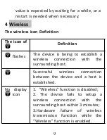 Preview for 16 page of OxySmart PC-60FW User Manual