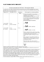 Предварительный просмотр 15 страницы Oxytek Medical Technology OX- A Series Instruction Manual