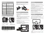 Preview for 2 page of OYEN DIGITAL Mobius Pro 2C User Manual