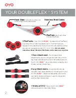 Preview for 2 page of OYO Fitness DOUBLEFLEX Quick Start Manual