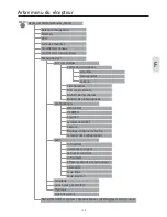 Preview for 129 page of Oyster SAT-DOM 50 GS Operating Instructions Manual