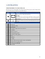 Preview for 13 page of Oyster Vision Installation Instructions Manual