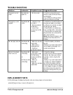 Preview for 10 page of OZ Charge OC-PRO1200 Owner'S Manual