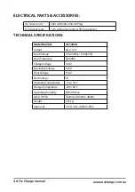 Предварительный просмотр 5 страницы OZ Charge OC1204G Owner'S Manual