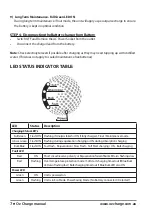 Предварительный просмотр 8 страницы OZ Charge OC1204G Owner'S Manual