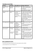 Preview for 10 page of OZ Charge OC1206U Owner'S Manual