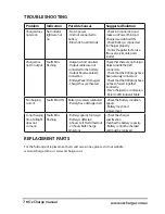 Preview for 9 page of OZ Charge OC2404M Owner'S Manual