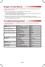 Preview for 11 page of OZ Lifting Products OZ1000BW Operator'S Manual