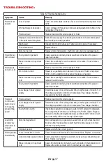 Preview for 17 page of OZ Lifting Products OZ1000EC Operator'S Manual