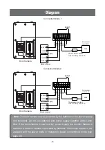 Предварительный просмотр 10 страницы Oz-View SFW-001-E User Manual