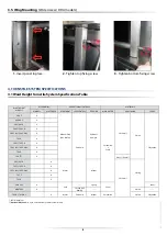 Предварительный просмотр 8 страницы OZAK VP-125 Assembly, Installation And Maintenance Handbook