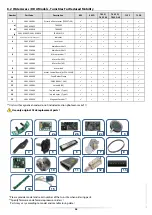 Предварительный просмотр 28 страницы OZAK VP-125 Assembly, Installation And Maintenance Handbook