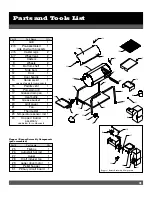 Предварительный просмотр 3 страницы Ozark Mountain BBQ1934 Owner'S Manual