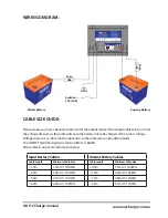 Предварительный просмотр 5 страницы OzCharge OC-DC1215 Owner'S Manual