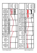 Preview for 10 page of OzCharge OC-PRO1200L Owner'S Manual