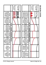 Preview for 10 page of OzCharge OC-PRO150L Owner'S Manual