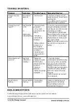 Preview for 11 page of OzCharge OC-PRO150L Owner'S Manual